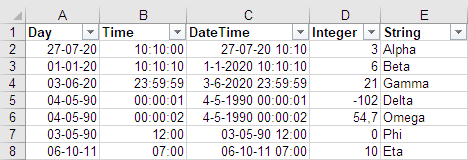 Filter table