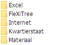 Stamboom sub topic folder structure